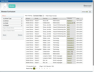 Emerson Curriculum Maps